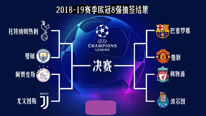 是现实门槛